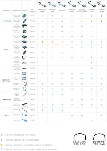 Harfang Crampon